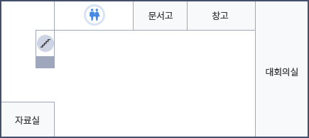 2층 청사 안내도 - 지도를 중심으로 왼쪽부터 시계방향으로 자료실, 계단, 화장실, 문서고, 창고, 대회의실이 위치해 있습니다.